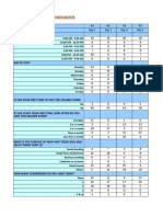 Copy of JB In-Store CSAT Survey Consolidator MONTH OF JANUARY.xls