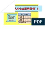 Management Money Tahunan: Mulai