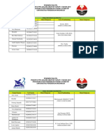 Pembagian Mata Pelajaran Peserta PPL Tahap 4