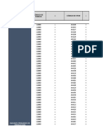 Copia de MAESTRO DE CODIGO DE MATERIALES.xlsx