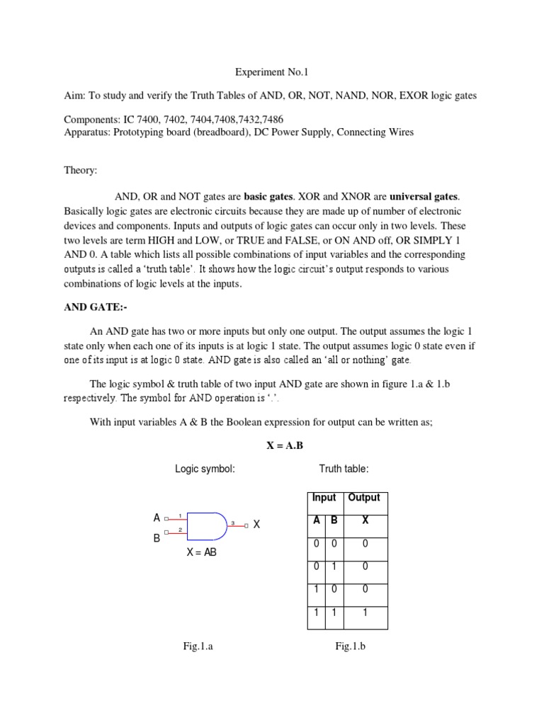And Gate:-: Input Output A B X | PDF | Logic Gate | Boolean Algebra