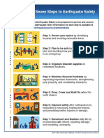 Seven Steps To Earthquake Safety: Alliance