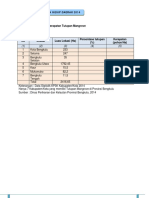 Buku_Data_Prov_Bengkulu_2014 hal 45.pdf