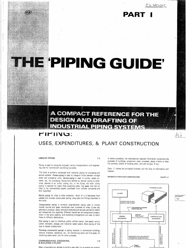 Piping Guide