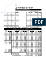 Field Duct Sizing Chart: Round Duct Size Estimate
