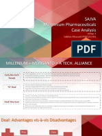 Sajva Millennium Pharmaceuticals Case Analysis: Group 3 Vaibhav Bhansali (PGP/22/243)
