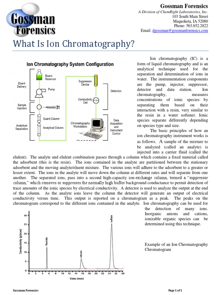 What Is Ion Chromatography? A Division of Chemright Laboratories, Inc