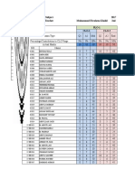 F4-Assessment Data Entry