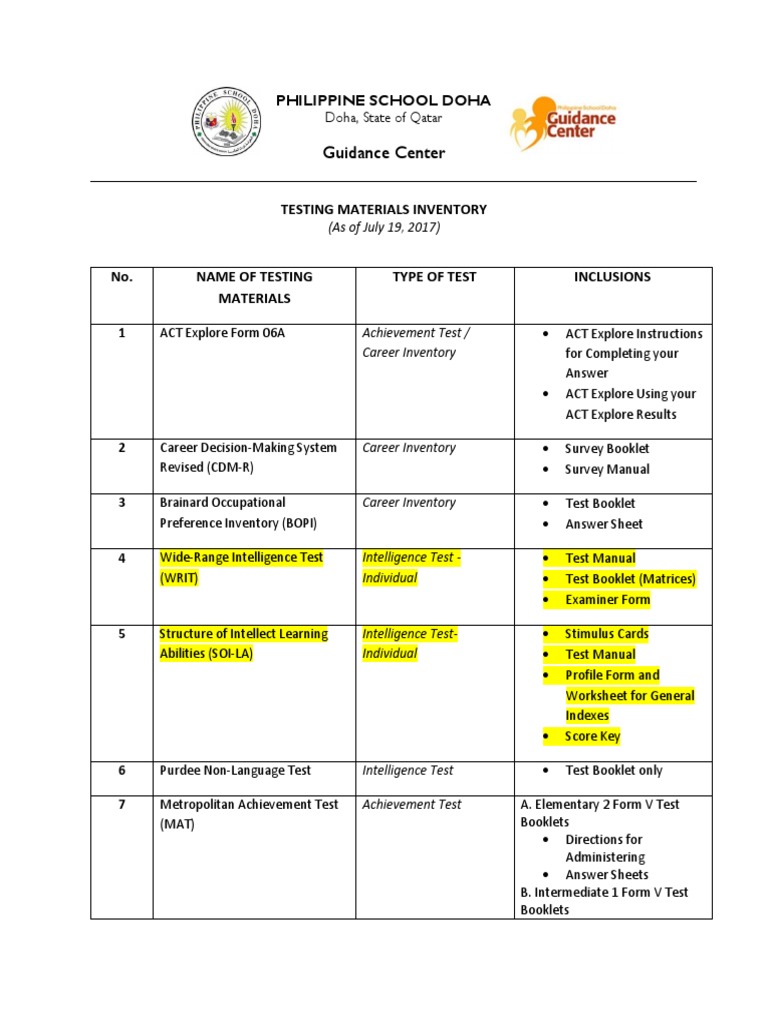 Guidance Center: Philippine School Doha | PDF | Test (Assessment ...