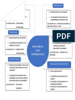 Pedagogías: activa, crítica, tradicionalismo, conductivismo, cognitiva y socioconstructivista