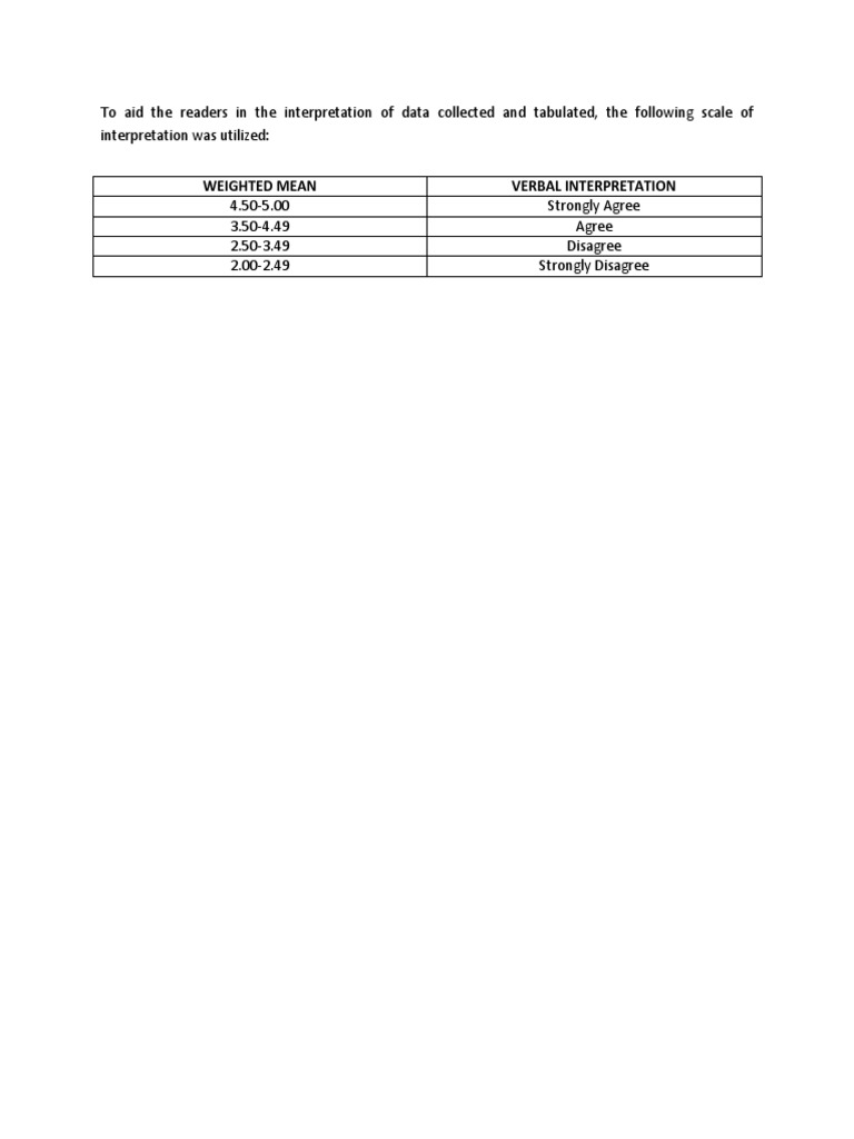 Weighted Mean | PDF