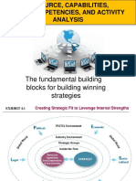 The Fundamental Building Blocks For Building Winning Strategies