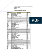 KODE-DOSEN-DAN-ASISTEN-TEL-U.pdf