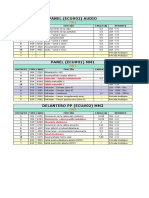 tablas de carga torino