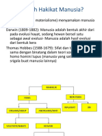 Hakekat Manusia 1