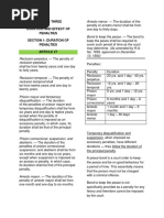 Chapter Three Duration and Effect of Penalties Section 1: Duration of Penalties Article 27