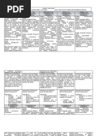 Planificación de Mes de La Patria