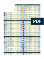 Grand Order Drop Rates