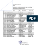 Calon Mahasiswa Baru