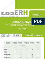 ORGANOGRAMA_20-08-2019