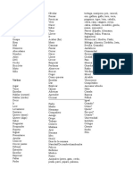 Lse Vocabulario