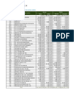 OPERACIONES CONTABLES DE CIERRE