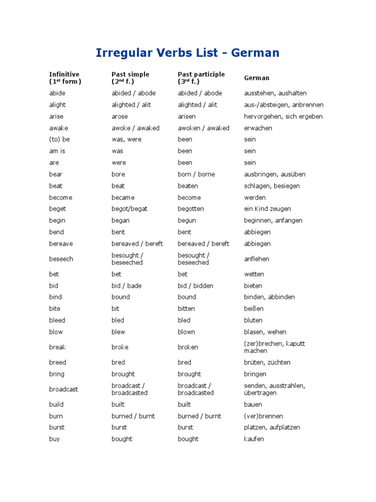 Irregular Verbs List - German: Infinitive (1 Form) Past Simple (2 F ...