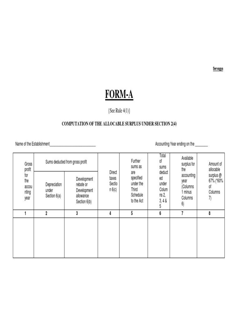 Calculation Of Allocable Surplus As Per Bonus Act