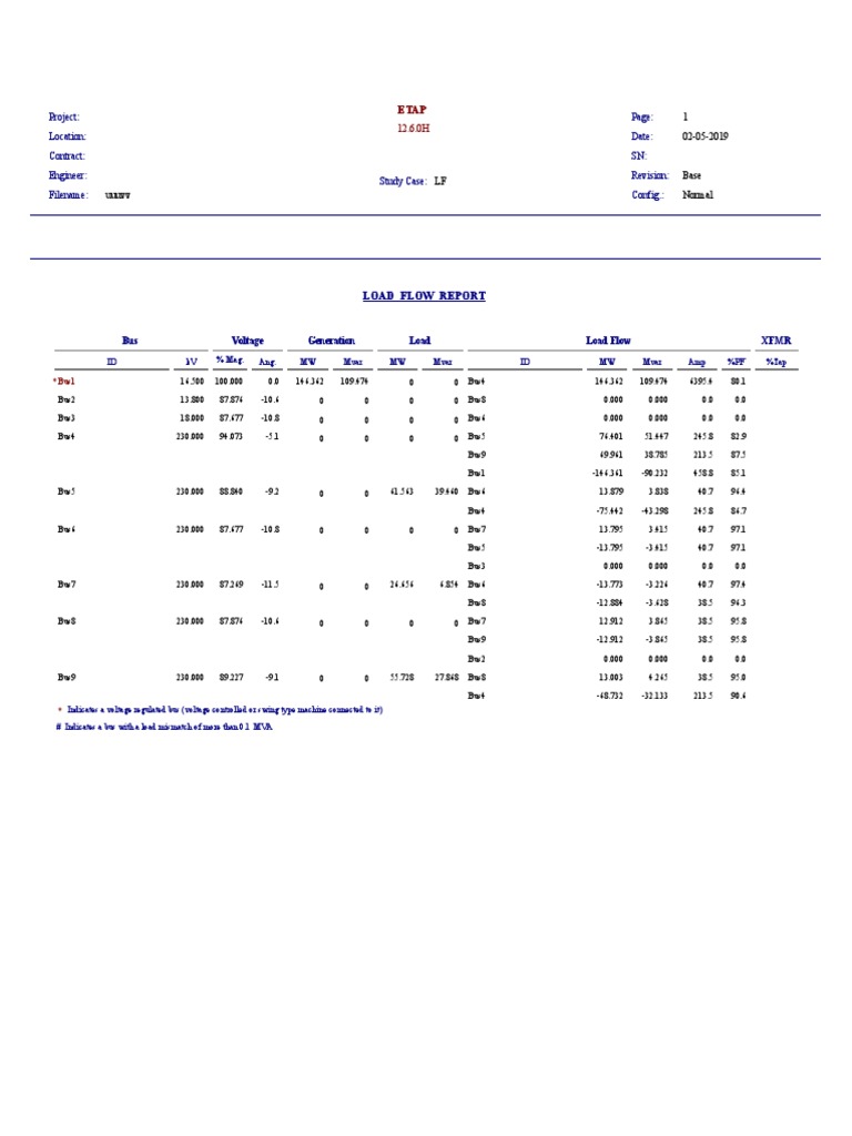 Untitled - Load Flow Report | PDF | Electricity | Power Engineering