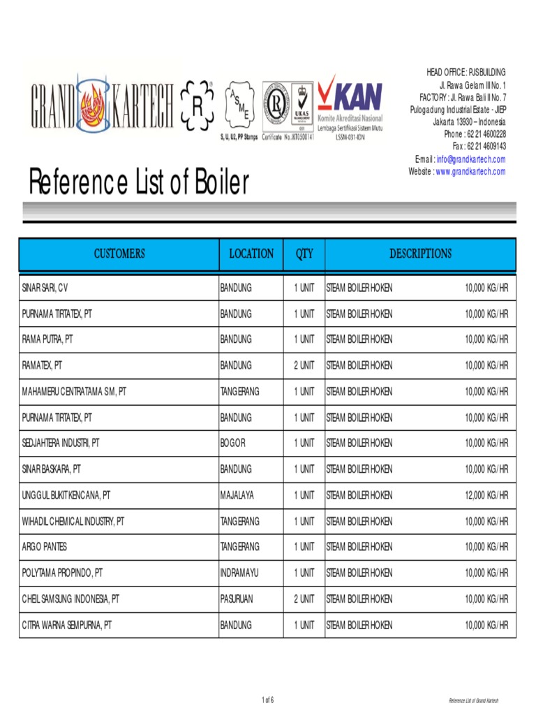 ref-list-of-boiler-pt-grand-kartech-tbk-download-free-pdf-boiler