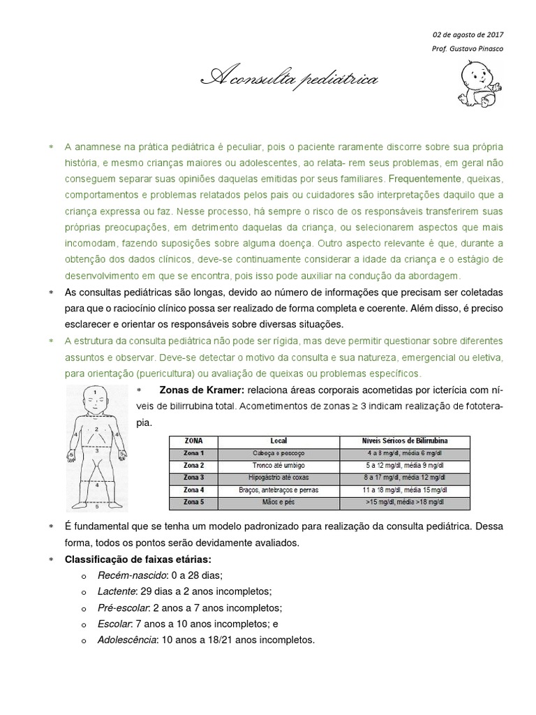Semiologia Pediatrica Pdf Amamentacao Anticoncepcionais