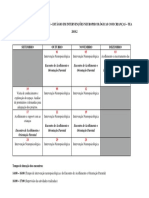 Cronograma de Atividades