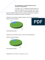 Analisis de Datos