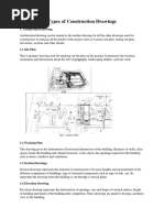 Types of Construction Drawings