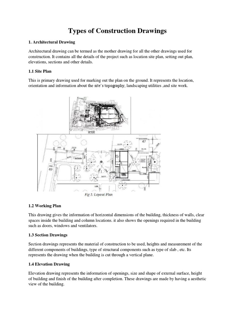 Types of Construction Drawings Explained | PDF | Drawing | Civil ...