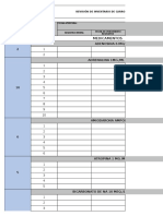 Revisión de inventario de equipos y medicamentos para UCI