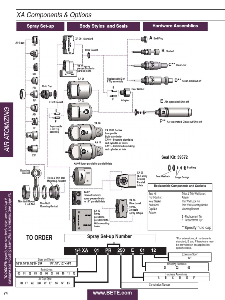 XA Spray Set-Up Components Guide | PDF | Mechanical Engineering ...