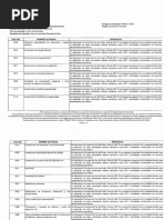 Formato RUT Editable para Descargar | PDF