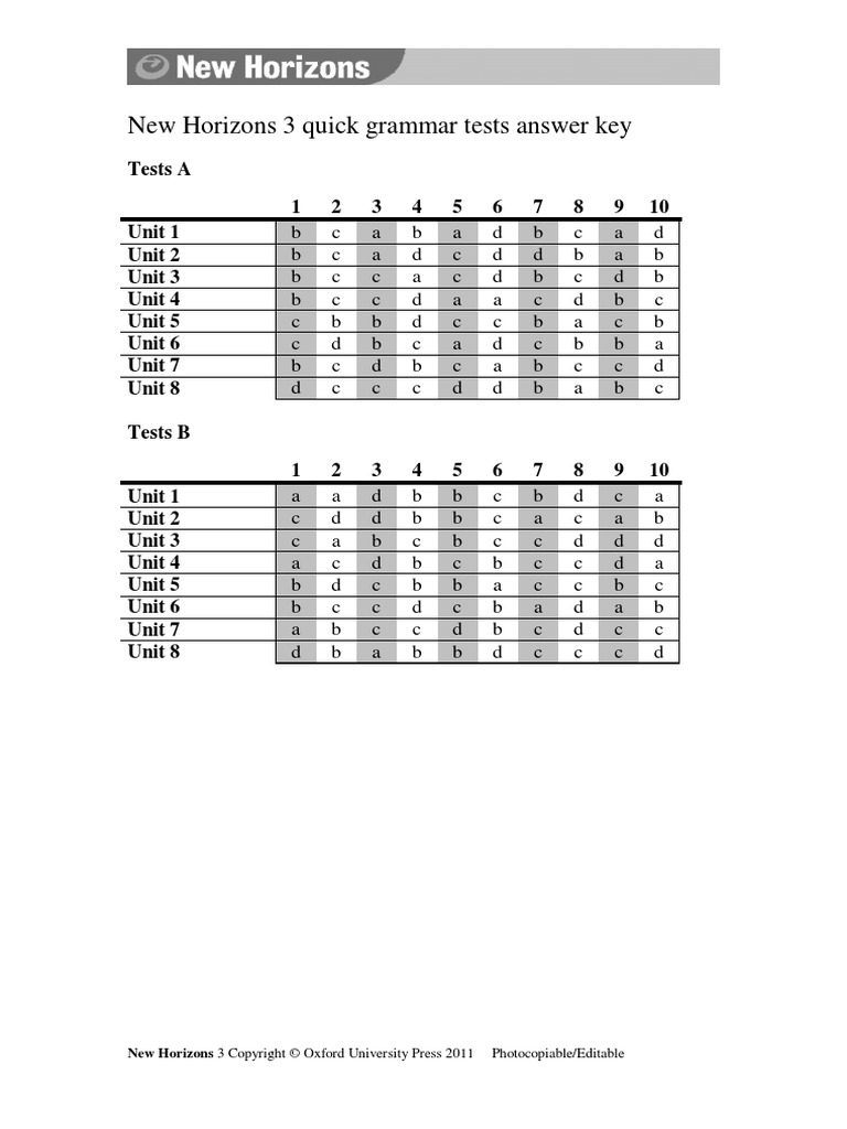 New Horizons 3 Quick Grammar Tests Answer Key