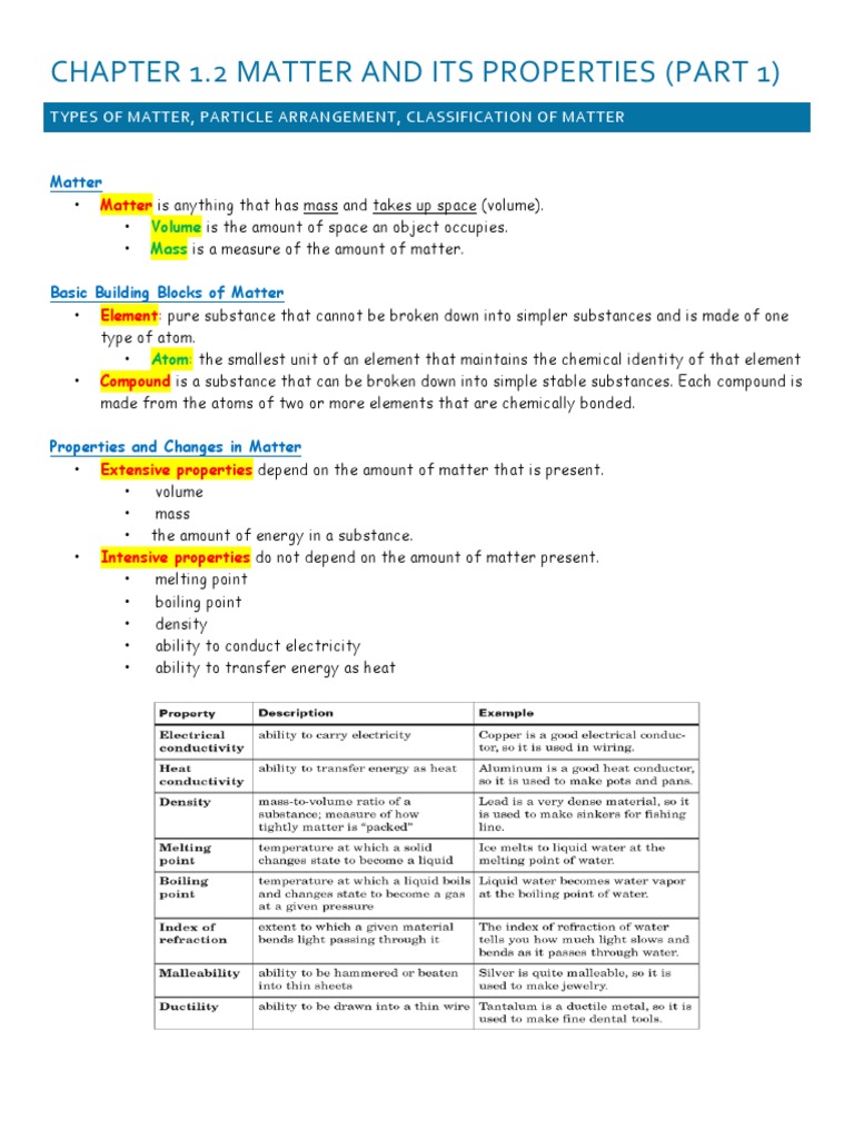 Chapter 1.2 Matter and Its Properties Part 1 | PDF | Matter | Chemical ...