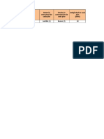 Estimacion Probables Perdidas