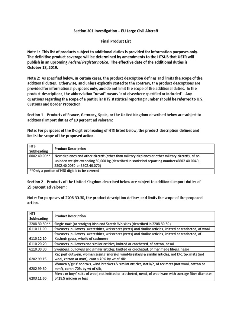 Tariff Product List PDF Sweater Crochet