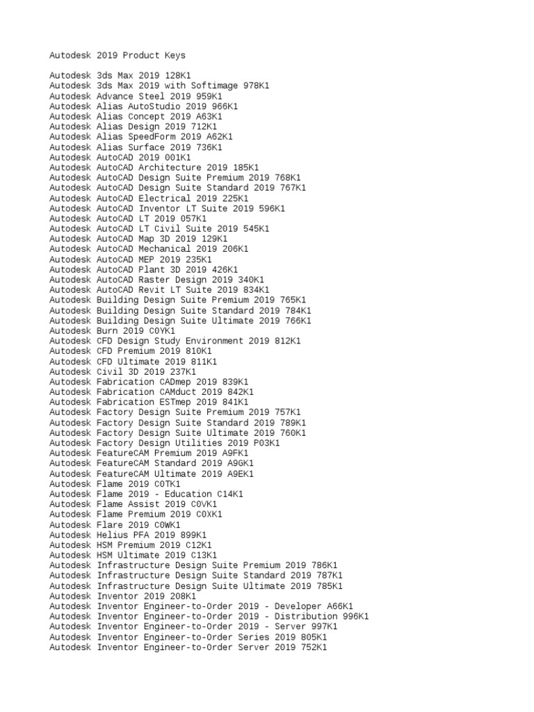 Các Giải Pháp Thay Thế Hợp Pháp Nếu Không Có Product Key