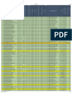 Lista Colorida - RR33 Final - 17-18 PDF