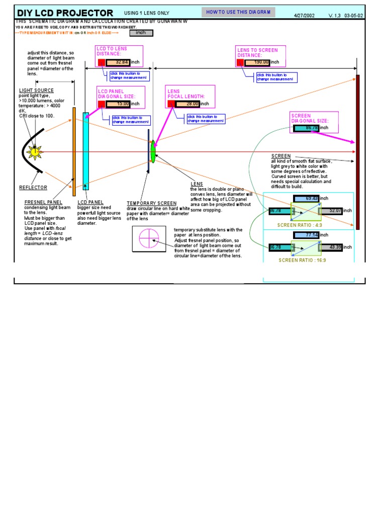 Projector Lens (Optics) Glass Engineering And Science