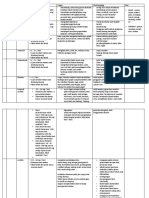 Daftar Obat Komunitas