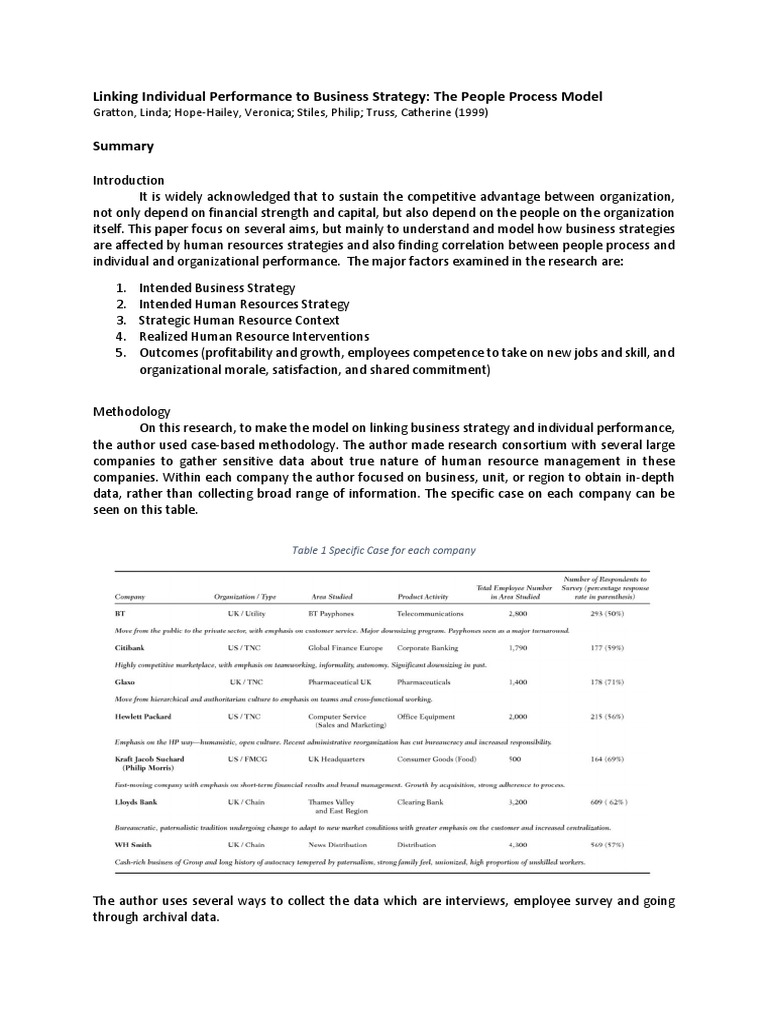 Linking Individual Performance To Business Strategy-Summary | PDF ...