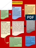 Examen Fundamentos de La Administracion