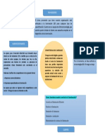 5 Fuerzas de Portes Iluminacion Led COMERC PDF