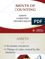 Elements of Accounting: Assets Liabilities Owner'S Equity